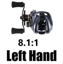 Load image into Gallery viewer, Baitcasting Reel 8.1 Left
