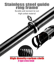 Load image into Gallery viewer, Stainless Steel guide-ring frame of Telescopic Fishing Pole
