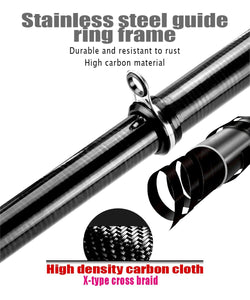 Stainless Steel guide-ring frame of Telescopic Fishing Pole