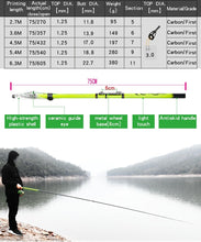 Load image into Gallery viewer, Telescopic Fishing Pole Specifications and phot 
