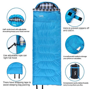 Sleeping Bag for Winter Warmth Showing Closeup Features