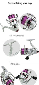 Closeups of Parts of Spinning Fishing Ree
