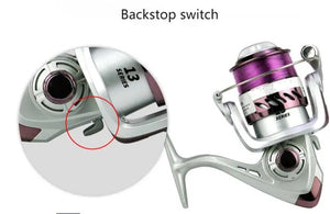 Spinning Fishing Ree Closeup of Backstop switch