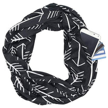 Load image into Gallery viewer, Infinity Scarf with Zippered Pocket

