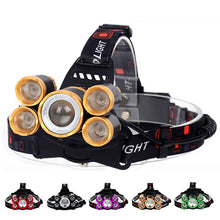 Load image into Gallery viewer, Head Light Flashlight 90 Degree Rotation USB 5 Colors Button Switch
