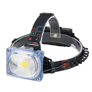 Full Picture of Wide Angle Headlamp
