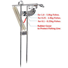 Load image into Gallery viewer, Diagram of settings  on automatic fishing rod holder
