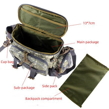 Load image into Gallery viewer, picture of open bag and diagram of the parts and pockets
