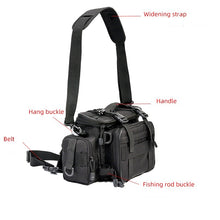 Load image into Gallery viewer, picture of closed bag with diagram of parts, nadles, and straps
