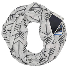 Load image into Gallery viewer, Infinity Scarf with Zippered Pocket Gray
