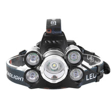 Load image into Gallery viewer, Head Light Flashlight 90 Degree Rotation USB 5 Colors Button Switch
