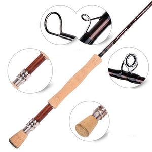 Closeup pictures of the features of the Fly Fishing Rod