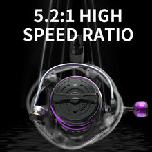 Load image into Gallery viewer, Closeup of high speed ratio on LINNHUE Spinning Reel &quot;HP&quot; 2023

