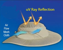 Load image into Gallery viewer, Wide Brim Hiking Hat uV Reflection Illustrating Features
